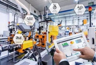 家具制造业供应链的深刻变革 从传统到智能化的转型之路